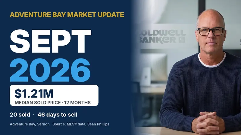 Adventure Bay Real Estate Market Update – September 2026 Numbers