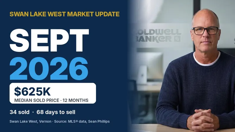 Swan Lake West Real Estate Market Update – September 2026 Numbers