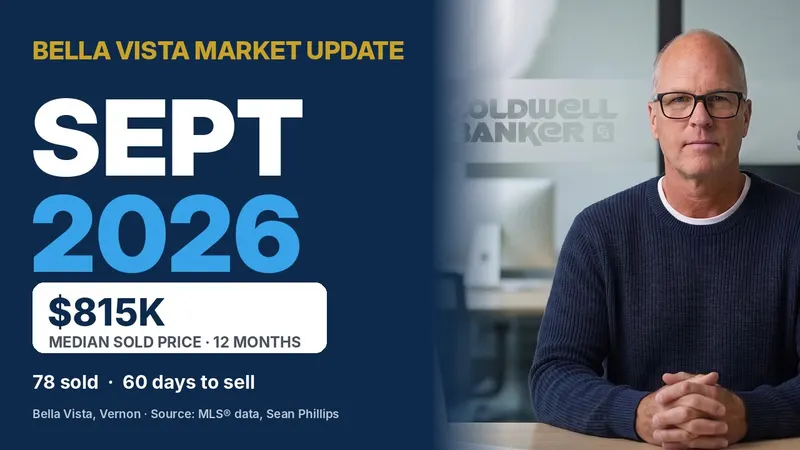 Bella Vista Real Estate Market Update – September 2026 Numbers
